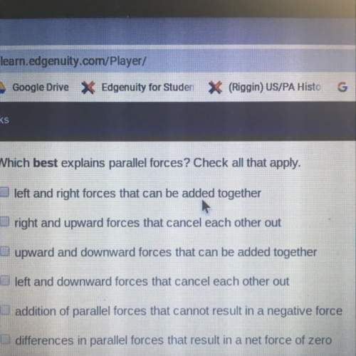Which best explains parallel forces?