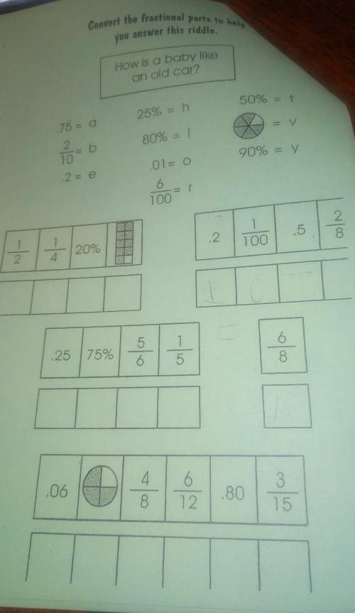 Idon't get it and also tell me what is the answer for the riddle and answers for every box