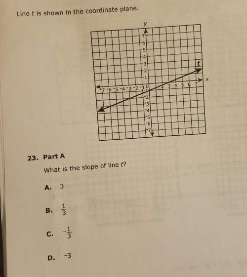 What is the slope of line t? and what y-intercept of line t?