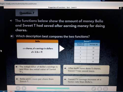 The functions below show the amount of money bella and sweet t had saved after earning money for doi