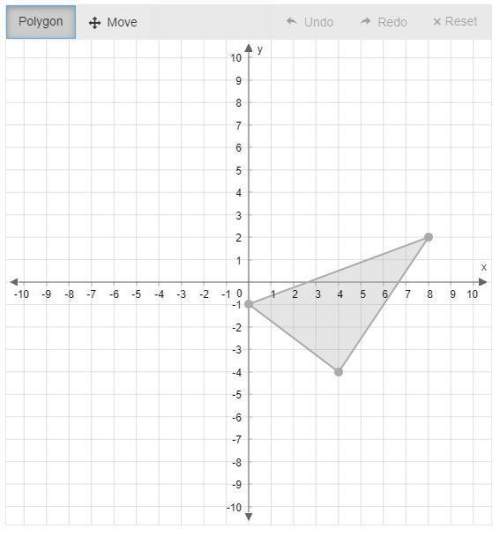 Graph the image of the given triangle after the transformation that has the rule (x, y)→(x−4, y+6) .