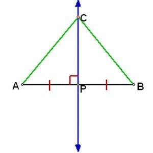 What can be determined from the diagram? a) ac≅bc b) ap≅cp c) ac≅ap d) ∠acp ≅ ∠cap it's a triang