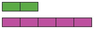 If necessary, use / for the fraction bar. the diagram shows a green to pink ratio value of