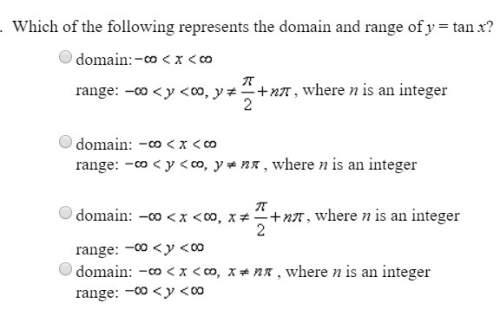 Which of the following represent the domain and range of y = tan x