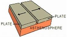 1.) analogy -- lithosphere: rigid as asthenosphere: a.) mutable b.) static c.) inflexible d.) uny
