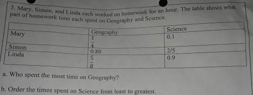 Who spent the most time on geography?