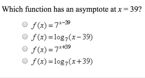 Which function has an asymptote at x= 39
