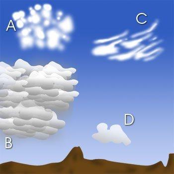 Will mark brainliest! asap! ! 16) which of the clouds shown would indicate a possible future ra