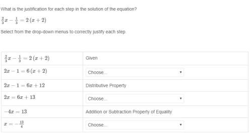 What is the justification for each step in the solution of the equation?