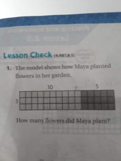 The model shows that may have planted flowers in her garden