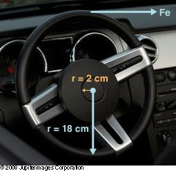 An automobile steering wheel is shown. what is the ideal mechanical advantage? if the ama is 8, wha