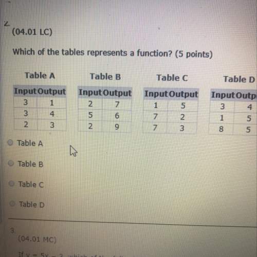 Which of these tables represents a function