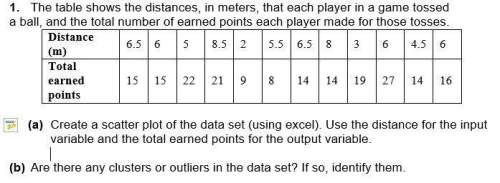 Create a scatter plot of the data set. use the distance for the input variable and the total earned