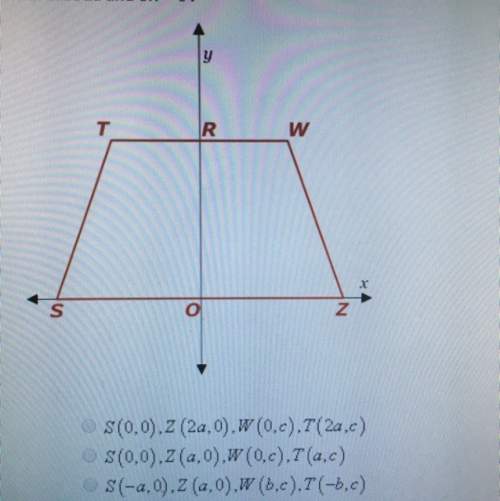 Which could the coordinates of the vertices of the following isosceles trapezoid centered in the ori