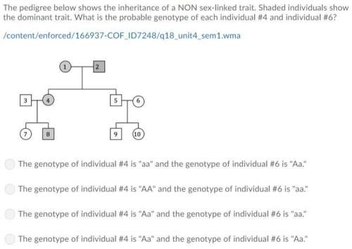 Im the pedigree below shows the inheritance of a non sex-linked trait. shaded individuals show the