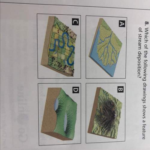 Which of the following drawings shows a feature of stream deposition? i really need this asap. !