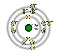 This image is an example of a(n) a) atom. b) compound. c) mixture. d) molecule.