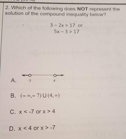 Which of the following does not represent the solution of the compound inequality below?