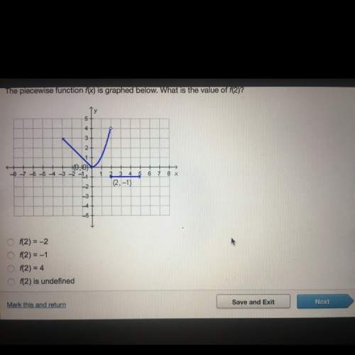 The piecewise function f(x) is graphed below. what is the value f(2).