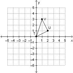 Triangle tuv is graphed on the coordinate plane below. the figure is rotated 270°counterclockwise u