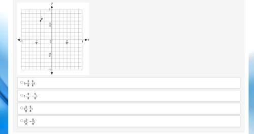 What are the coordinates of point p on the coordinate grid below?