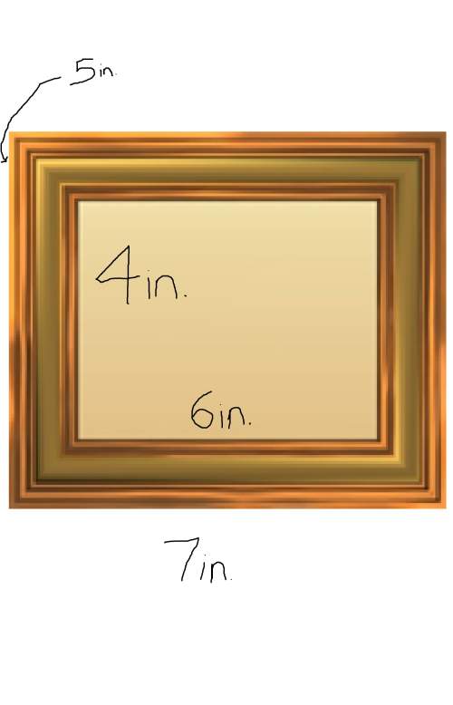 10 ptsfind the area of the inside of the frame where the picture would belong. then find the area of