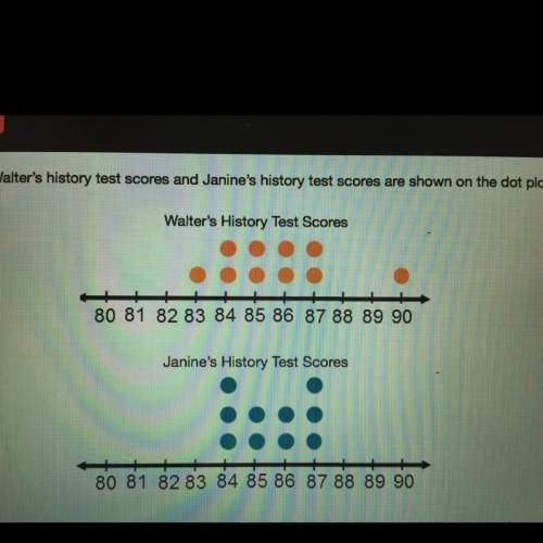 Walter’s history test scores and janine’s history test scores are shown on the dot plot below. if ea