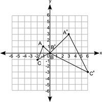 (30 points) the figure shows two similar triangles on a coordinate grid: which set of transformati