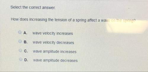 How does increasing the tension of a spring affect a wave on the spring?