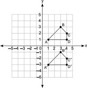 Plz figure abcd is transformed to figure a′b′c′d′: which angle in figure a′b′c′d′ is equal to angle