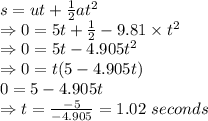 s=ut+\frac{1}{2}at^2\\\Rightarrow 0=5t+\frac{1}{2}-9.81\times t^2\\\Rightarrow 0=5t-4.905t^2\\\Rightarrow 0=t(5-4.905t)\\\Rightarro 0=5-4.905t\\\Rightarrow t=\frac{-5}{-4.905}=1.02\ seconds