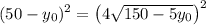 (50-y_0)^2=\left(4\sqrt{150-5y_0}\right)^2
