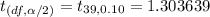 t_{(df,\alpha/2)}=t_{39,0.10}=1.303639