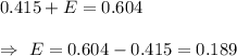 0.415+E=0.604\\\\\Rightarrow\ E=0.604-0.415=0.189