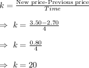 k=\frac{\text{New price-Previous price}}{Time}\\\\\Rightarrow\ k=\frac{3.50-2.70}{4}\\\\\Rightarrow\ k=\frac{0.80}{4}\\\\\Rightarrow\ k=20