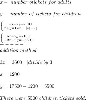 x-\ number\ otickets\ for\ adults\\\\&#10;y-\ number\ of\ tickets\ for\ children\\\\&#10; \left \{ {{5x+2y=7100} \atop {x+y=1750\ \ |*(-2)}} \right. \\\\  \left \{ {{5x+2y=7100} \atop {-2x-2y=-3500}} \right.\\+----\\addition \ method\\\\&#10;3x=3600\ \ \ | divide\ by\ 3\\\\x=1200\\\\&#10;y=17500-1200=5500\\\\&#10;There\ were\ 5500\ children\ tickets\ sold.