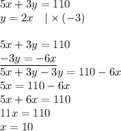 5x+3y=110 \\&#10;y=2x \ \ \ |\times (-3) \\ \\&#10;5x+3y=110 \\&#10;\underline{-3y=-6x} \\ 5x+3y-3y=110-6x \\ 5x=110-6x \\ 5x+6x=110 \\&#10;11x=110 \\&#10;x=10