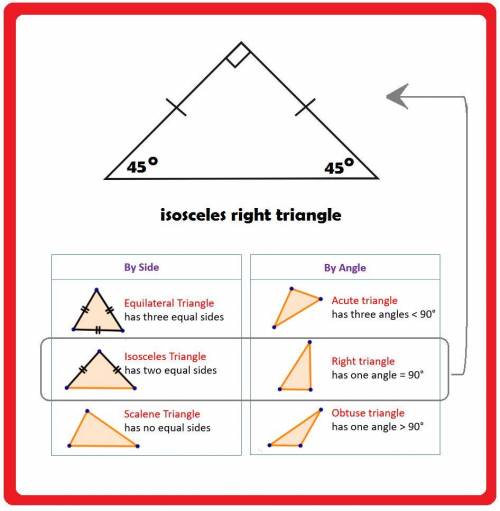 isosceles right triangle definition