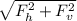 \sqrt{F_h^2 + F_v^2}