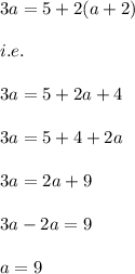 3a=5+2(a+2)\\\\i.e.\\\\3a=5+2a+4\\\\3a=5+4+2a\\\\3a=2a+9\\\\3a-2a=9\\\\a=9