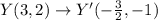 Y(3,2)\to Y'(-\frac{3}{2},-1)