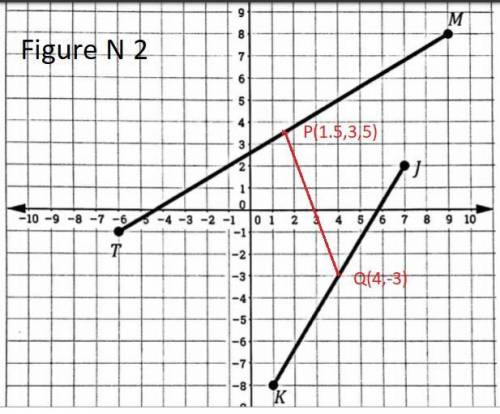 If p and q are the midpoints of mt and jk respectively then sketch pq in the above coordinate plane