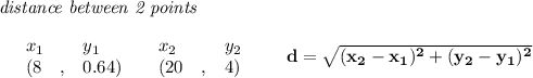\bf \textit{distance between 2 points}\\ \quad \\&#10;\begin{array}{lllll}&#10;&x_1&y_1&x_2&y_2\\&#10;%  (a,b)&#10;&({{ 8}}\quad ,&{{ 0.64}})\quad &#10;%  (c,d)&#10;&({{ 20}}\quad ,&{{ 4}})&#10;\end{array}\qquad &#10;%  distance value&#10;d = \sqrt{({{ x_2}}-{{ x_1}})^2 + ({{ y_2}}-{{ y_1}})^2}