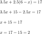 3.5x+2.5(6-x)=17\\ \\ 3.5x+15-2.5x=17\\ \\ x+15=17\\ \\ x=17-15=2
