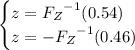 \begin{cases}z={F_Z}^{-1}(0.54)\\z=-{F_Z}^{-1}(0.46)\end{cases}