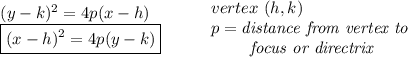 \bf \begin{array}{llll}&#10;(y-{{ k}})^2=4{{ p}}(x-{{ h}}) \\&#10;\boxed{(x-{{ h}})^2=4{{ p}}(y-{{ k}})}\\&#10;\end{array}&#10;\qquad &#10;\begin{array}{llll}&#10;vertex\ ({{ h}},{{ k}})\\&#10;{{ p}}=\textit{distance from vertex to }\\&#10;\qquad \textit{ focus or directrix}&#10;\end{array}