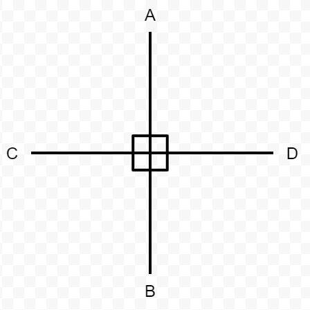Ab←→ is perpendicular to cd←→. how many 90° angles are formed by the intersection?