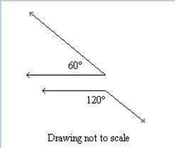 How are the two angles below related?  a) drawing not to scale. b) complementary .c) supplementary.