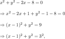 x^2+y^2-2x-8=0\\\\\Rightarrow x^2-2x+1+y^2-1-8=0\\\\\Rightarrow (x-1)^2+y^2=9\\\\\Rightarrow (x-1)^2+y^2=3^2,