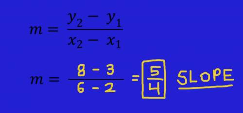 What is the slope of a line with endpoints (2,3) and (6,8)?